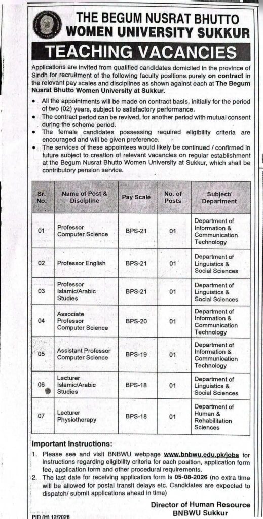 The Begum Nusrat Bhutto Women University Sukkur jobs advertisement 2026