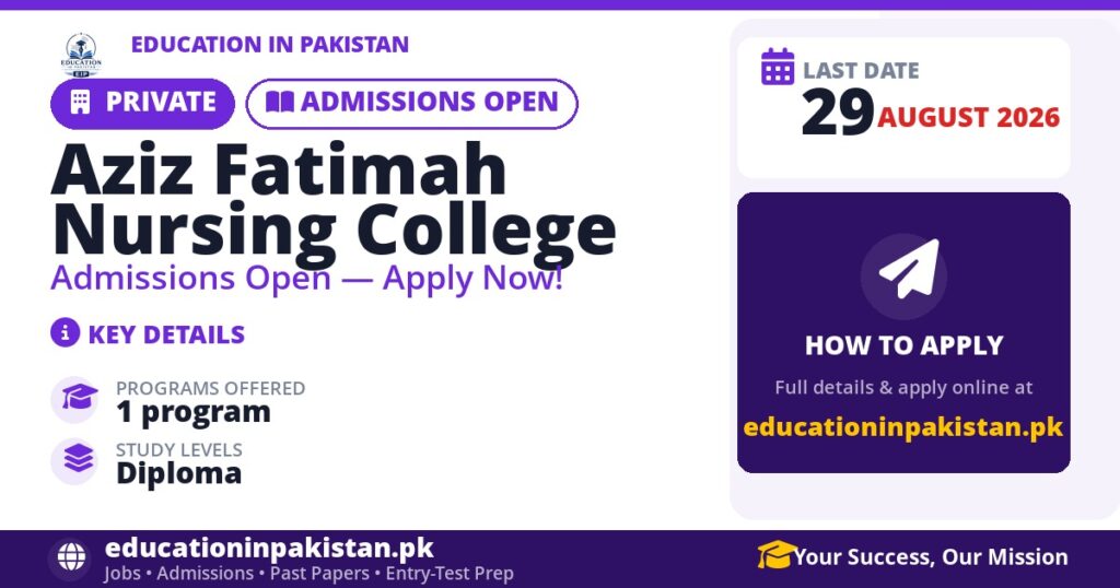 Aziz Fatimah Nursing College admissions 2026 in Faisalabad