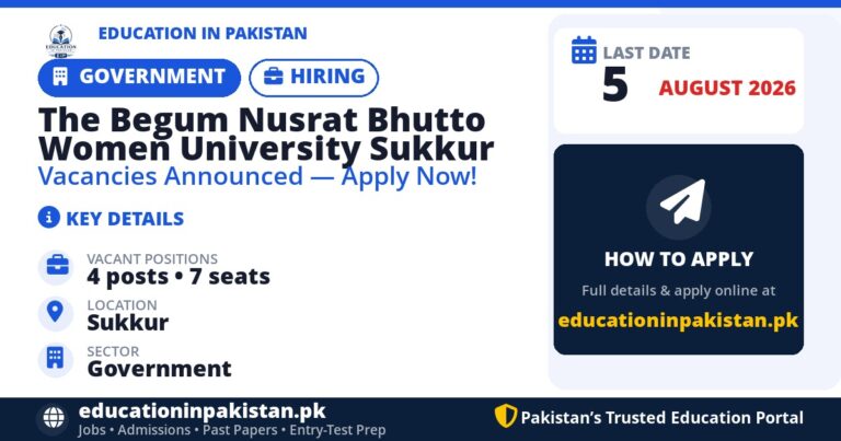 The Begum Nusrat Bhutto Women University Jobs 2026