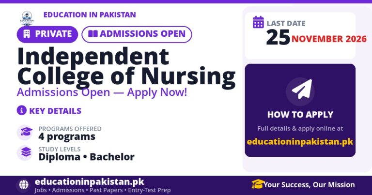 Independent College of Nursing Faisalabad Admissions 2026