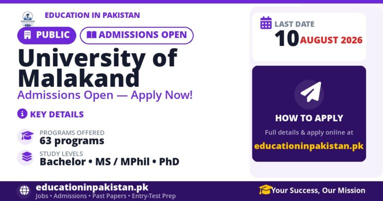 University of Malakand Admissions Fall 2026