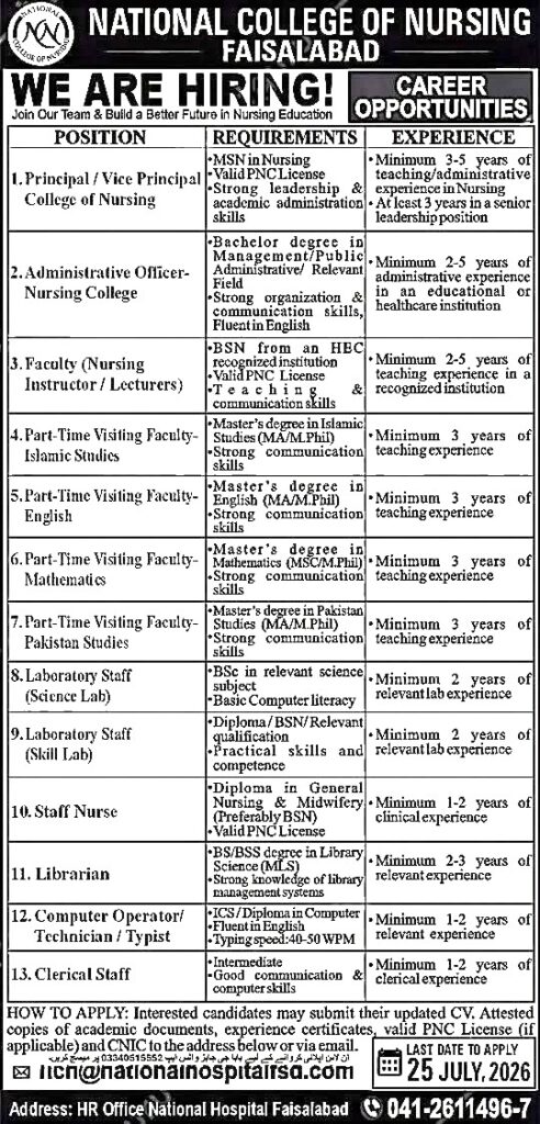 National College of Nursing jobs advertisement 2026