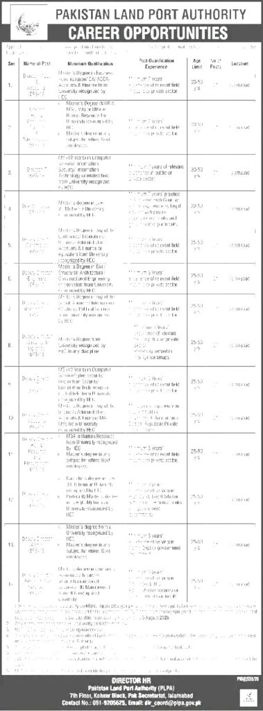 Pakistan Land Port Authority jobs advertisement 2026